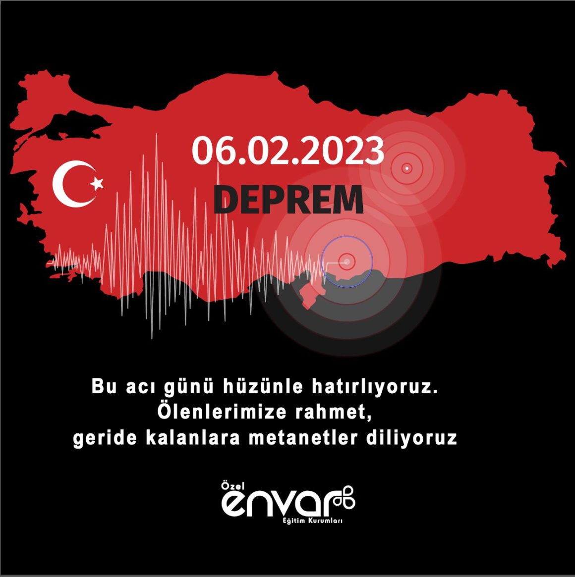 Afet ve Acil Durumlar